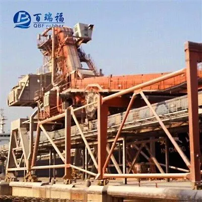 Brant lutande transportband